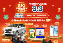 Sahur-to-Midnight Strategi: Berburu Berkah Sepanjang Hari di Puncak Kampanye Big Ramadan Sale 2026